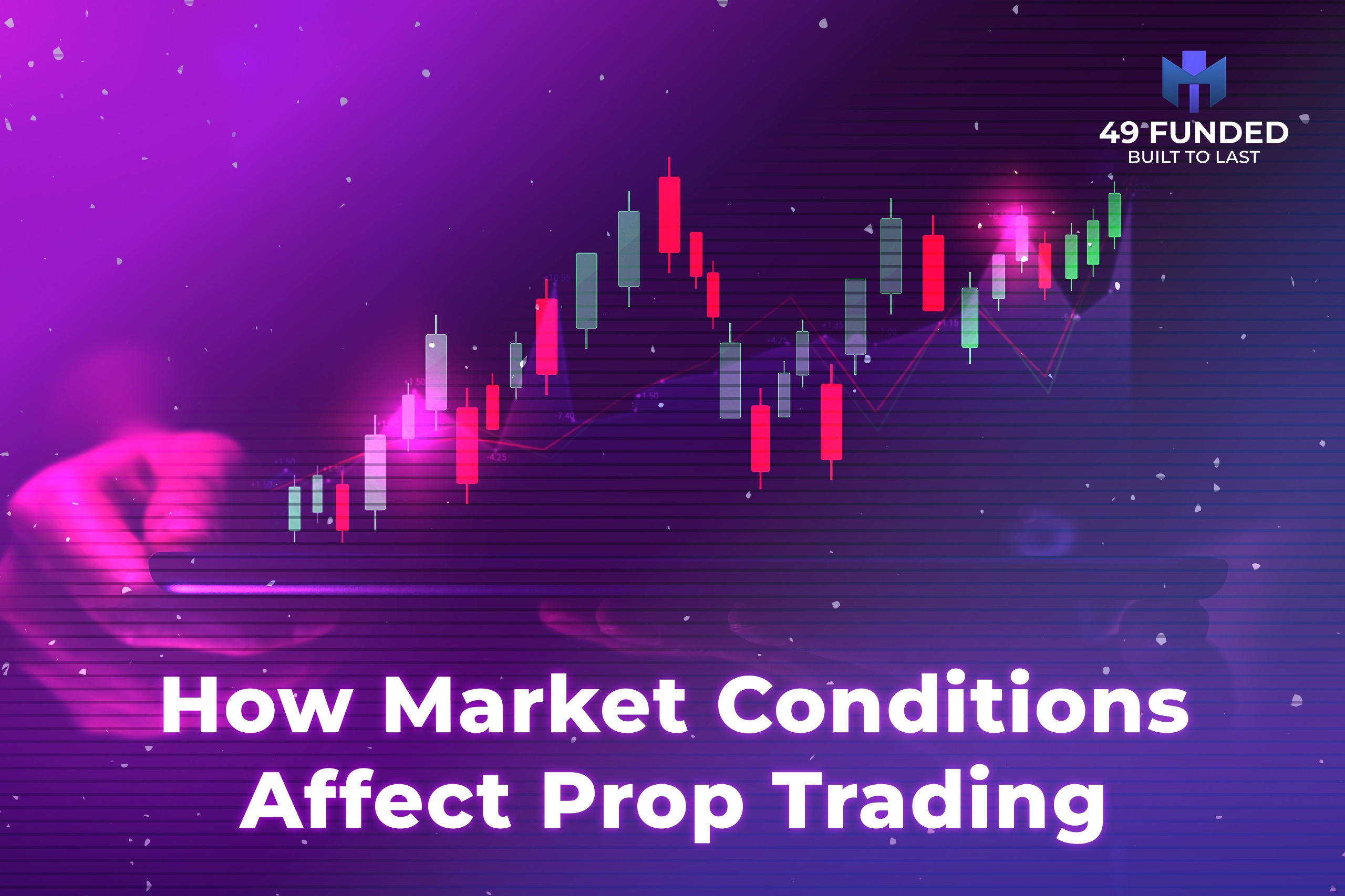 How Market Conditions Affect Prop Trading