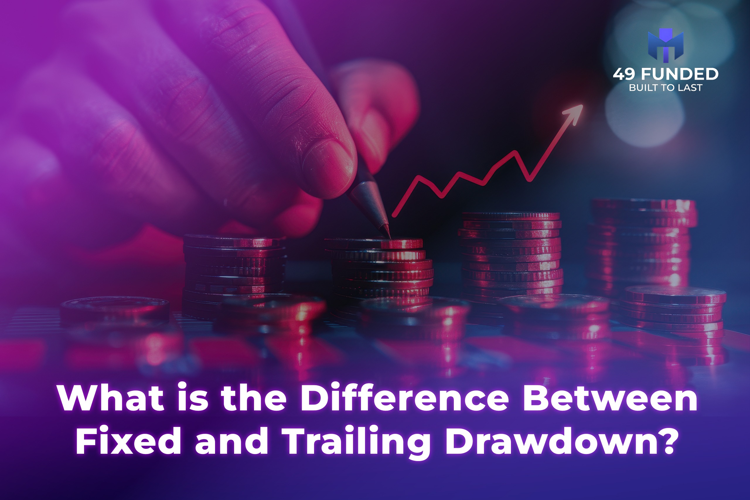 What is the Difference Between Fixed and Trailing Drawdown?